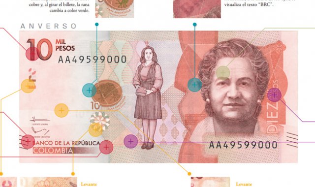 Banco de la República