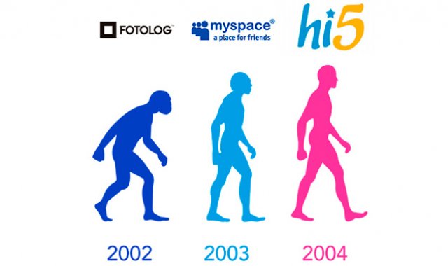 Elhombredelparaguas.com