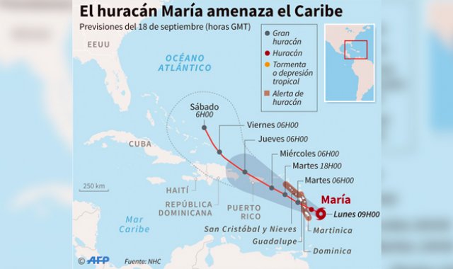 Con vientos máximos sostenidos de 195 km/h, María se intensificó rápidamente y se encuentra unos 95 km al este de la isla de Martinica. AFP