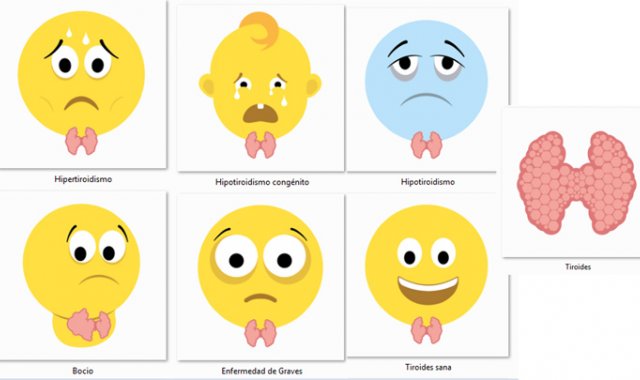 Los ‘Tirojis’ fueron diseñados por el laboratorio de ciencia y tecnología Merck, con el apoyo de la Federación Internacional de Tiroides. Cortesía