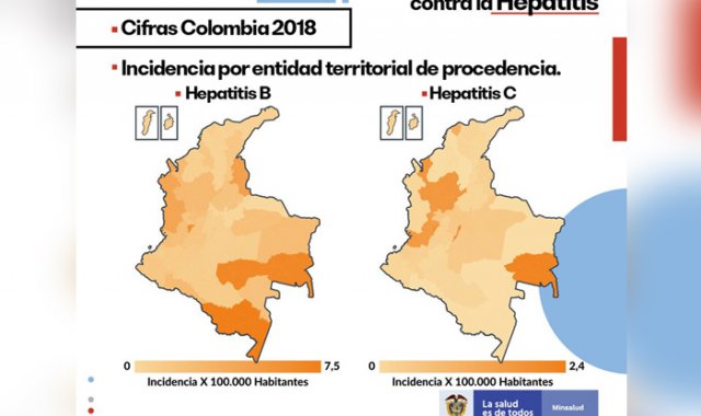Instituto Nacional de Salud