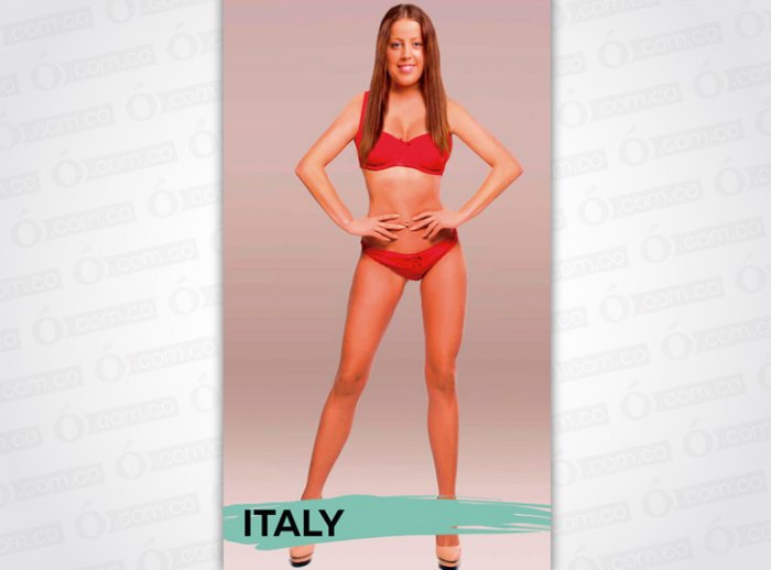 Onlinedoctor.superdrug.com