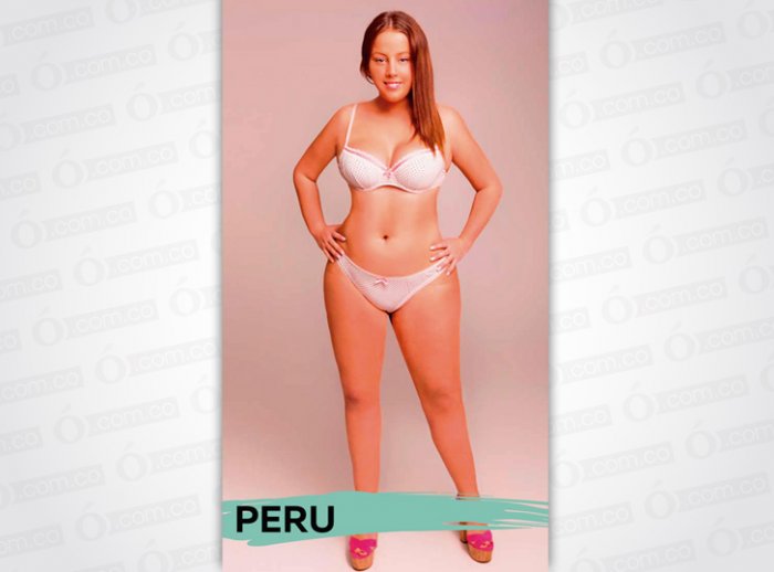 Onlinedoctor.superdrug.com