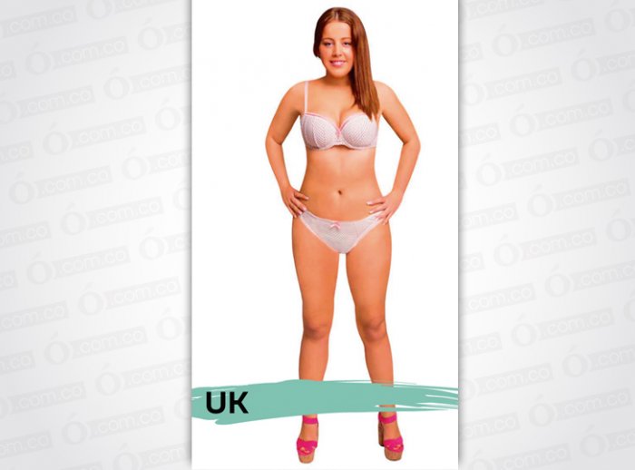 Onlinedoctor.superdrug.com